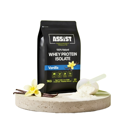 Assist™ COMPLETE TRAINING STACK