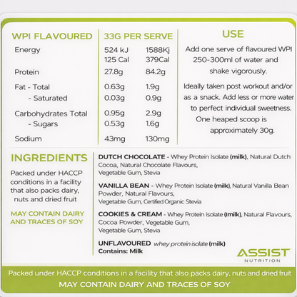 Assist™ Ultra-Pure Whey Protein Isolate